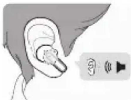 LG Tone Free TONE-FP8 - Colocarse los auriculares - 3