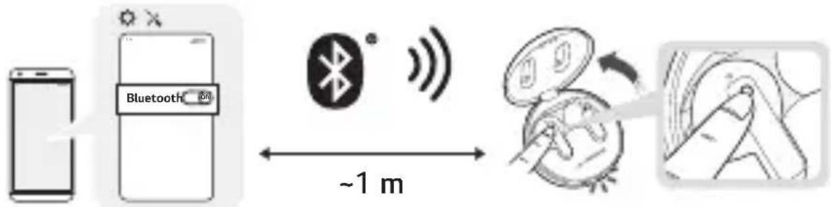 LG Tone Free TONE-FP8 - Rýchle spárovanie - 1