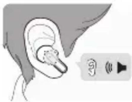 LG Tone Free TONE-FP8 - Noszenie słuchawek dousznych - 3
