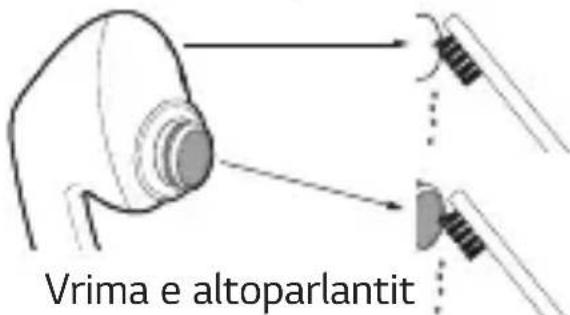 LG Tone Free TONE-FP5 - Pastrimi i kufjeve: - 2