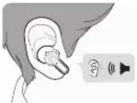 LG Tone Free TONE-FP5 - HINWEISE: Um die Wirkung der Aktiven - 2