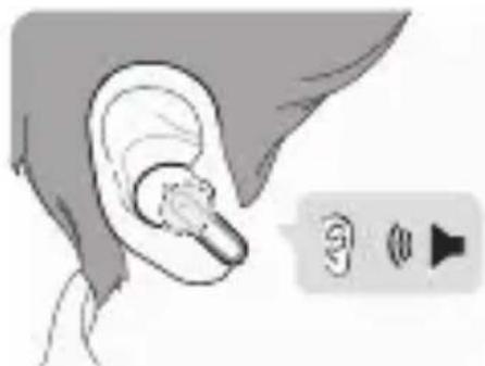 LG Tone Free TONE-FP5 - Indossare gli auricolari - 3