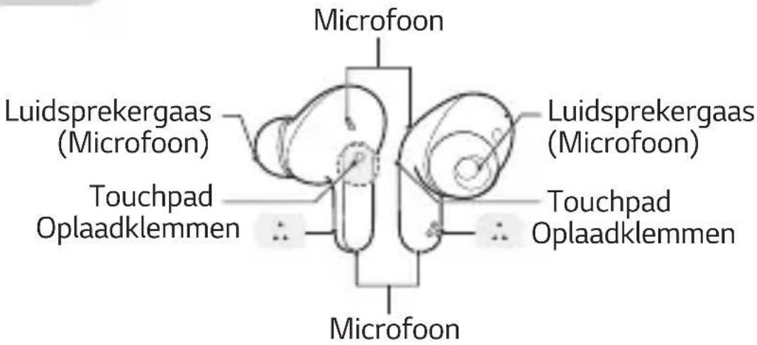 LG Tone Free TONE-FP5 - Oordoppen - 1