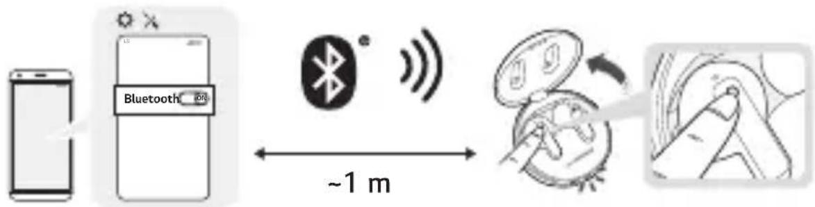 LG Tone Free TONE-FP5 - Szybkie parowanie - 1