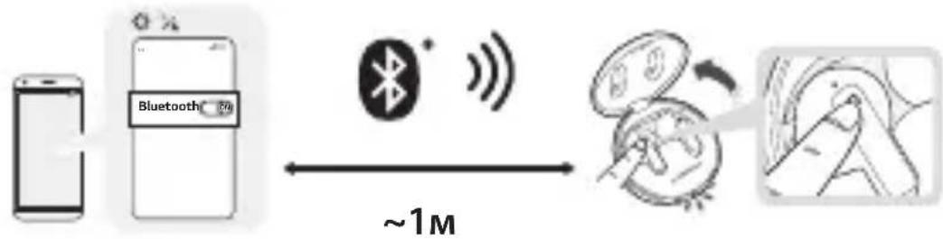 LG Tone Free TONE-FP5 - Брзо спарување (Fast Pair) - 1