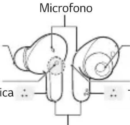 LG Tone Free TONE-FP5 - Auricolari - 1