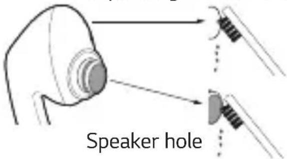 LG Tone Free TONE-FP5 - Cleaning Earbud - 2