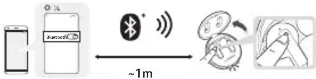 LG Tone Free TONE-FP5 - Fast Pair - 1
