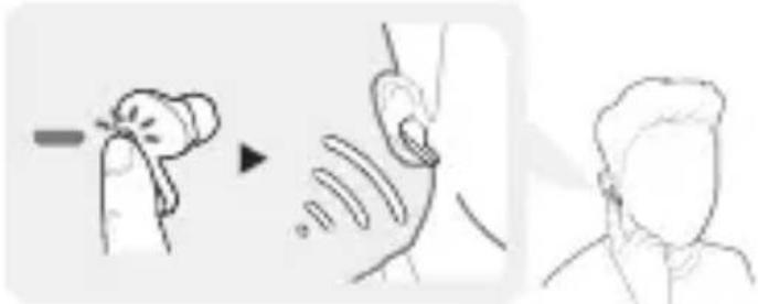 LG Tone Free TONE-FP5 - Słuchanie dźwięku otoczenia (LAS) / Aktywne tłumienie hałasu (ANC) - 1
