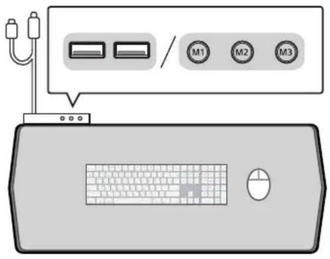 LG UltraGear UGP90HB - 产品和按钮描述 - 1