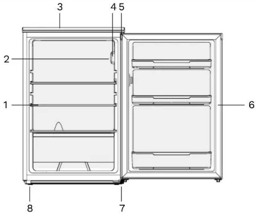 INVENTUM KK550S - productomschrijving - 1