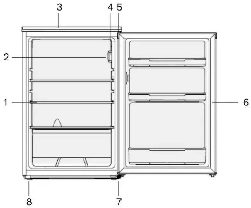 INVENTUM KK550S - Produktbeschreibung - 1