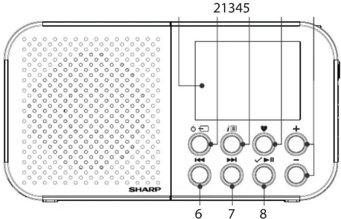 SHARP DR-P520 - User manual - 3