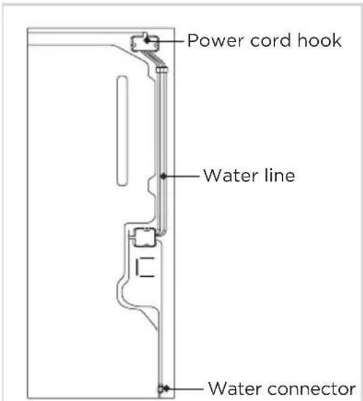 MIDEA MRF29D2AST - ATTENTION - 2