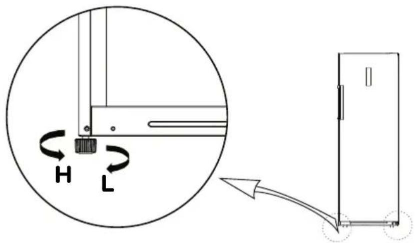 INVENTUM VR1850B - ingebruikname - 2