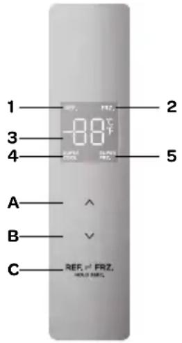 INVENTUM VR1850B - Achtung: - 1