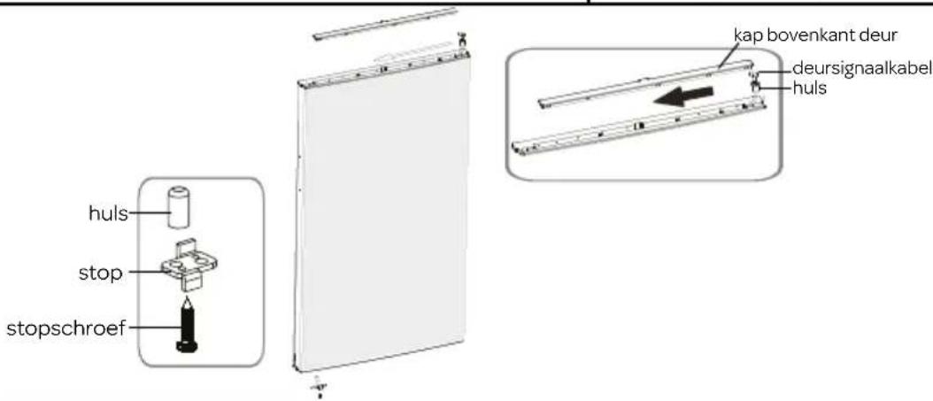 INVENTUM VR1850B - 3 - 1