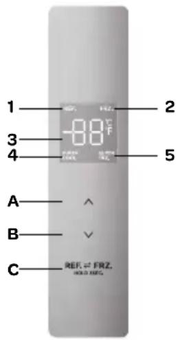 INVENTUM VR1850B - Attentie: - 1