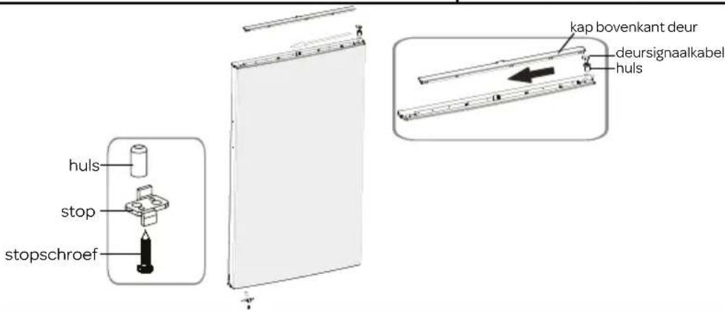 INVENTUM VR1850W - 3 - 1