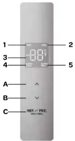 INVENTUM VR1850W - Attention: - 1