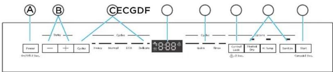 MIDEA MDF18A1AST - CONTROLS - 1