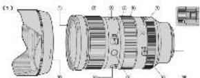 SIGMA 28-105mm F2.8 DG DN - 28-105mm F2.8 DG DN - 2