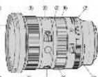 SIGMA 28-105mm F2.8 DG DN - 28-105mm F2.8 DG DN - 2
