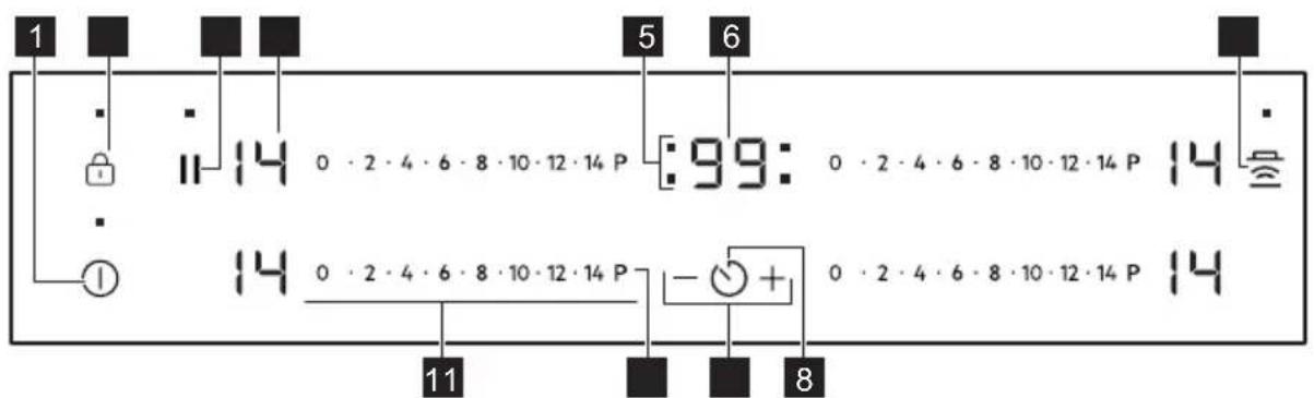 AEG TO64IA0FXB - Изглед командне табле - 1
