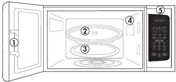DANBY DBMW0721BBB - CARACTERISTICAS - 1