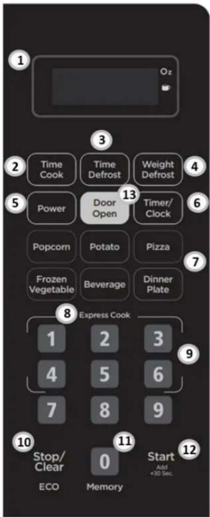 DANBY DBMW0721BBB - CONTROL PANEL - 1