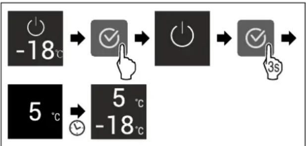 LIEBHERR ICBNc 5623 Plus - Désactiver la partie réfrigérateur - 2