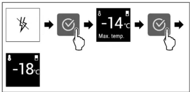 LIEBHERR ICBNc 5623 Plus - Alarme de panne de courant - 1