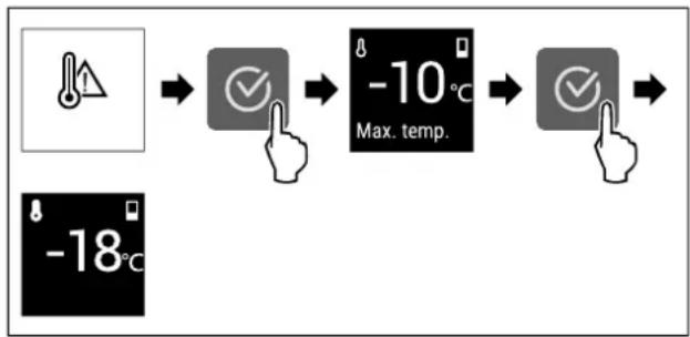 LIEBHERR ICBNc 5623 Plus - Alarme de température - 1