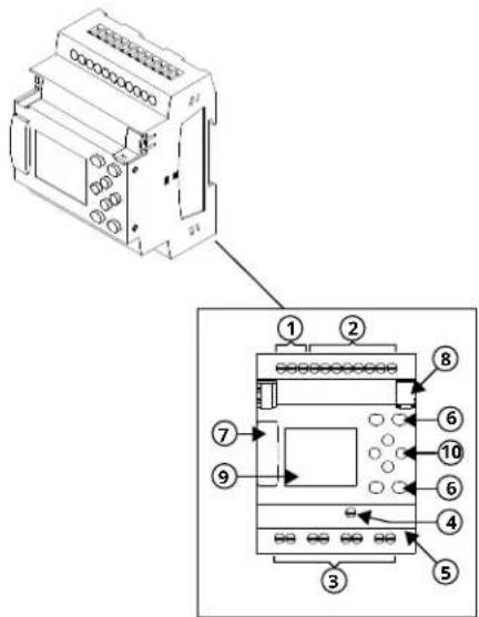 LINCOLN ELECTRIC PRISM Central System 2 - NAVIGATION PLC - 1