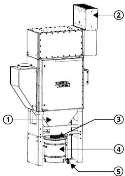 LINCOLN ELECTRIC PRISM Central System 2 - INSTALLATION - 2