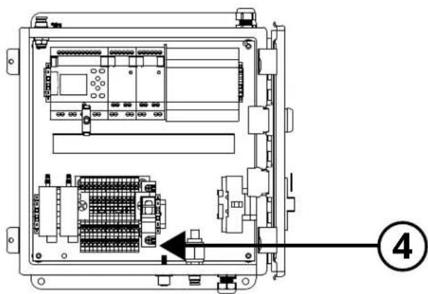 LINCOLN ELECTRIC PRISM Central System 2 - DANGER D'ÉLECTROCUTION - 2