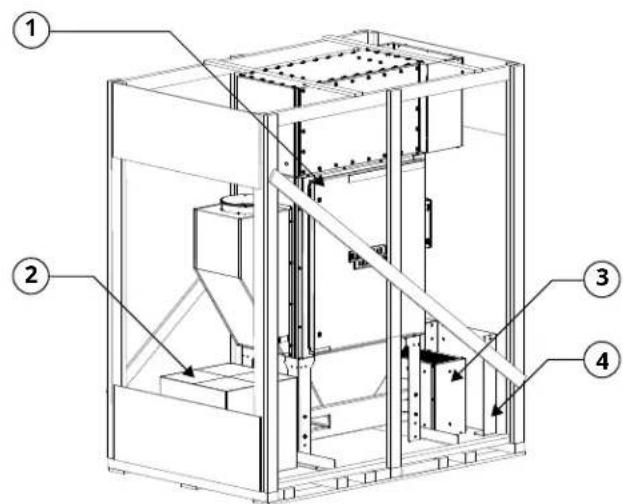 LINCOLN ELECTRIC PRISM Central System 2 - Déballer l'unité - 1