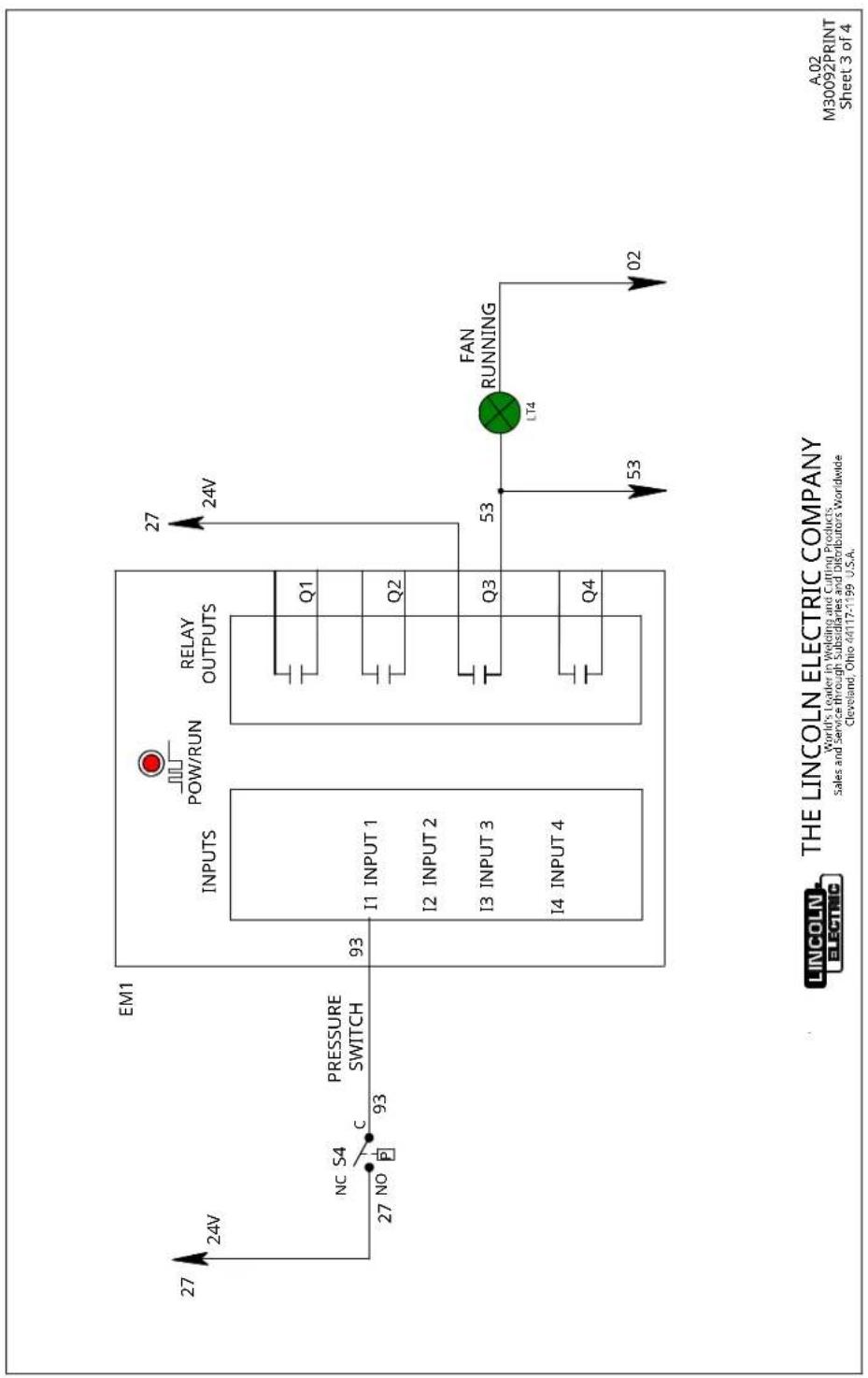 LINCOLN ELECTRIC PRISM Central System 2 - SCHÉMA DU PANNEAU DE COMMANDE - 3