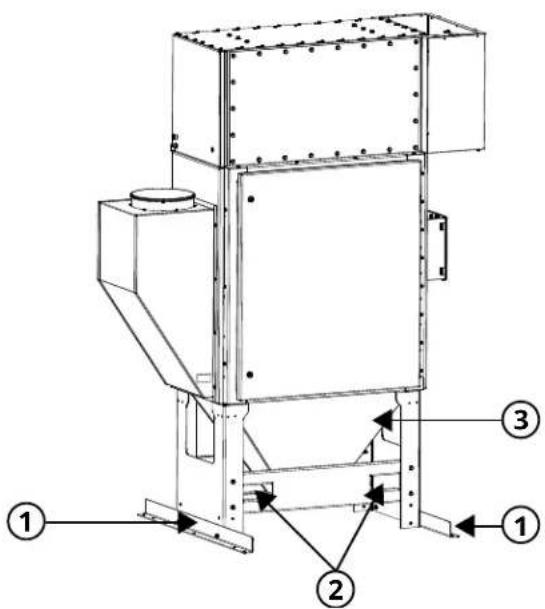 LINCOLN ELECTRIC PRISM Central System 2 - Illustration 1 : Système Prism Central® 2 - 1