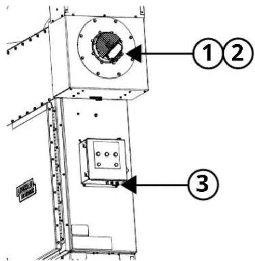 LINCOLN ELECTRIC PRISM Central System 2 - DANGER D'ÉLECTROCUTION - 1