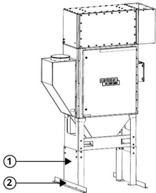 LINCOLN ELECTRIC PRISM Central System 2 - Illustration 2 : Levage et manipulation - 1