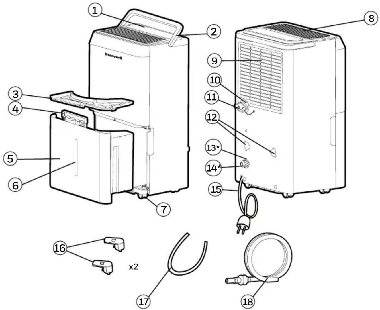 HONEYWELL TPFIT50WK - UNPACKAGING THE DEHUMIDIFIER - 2