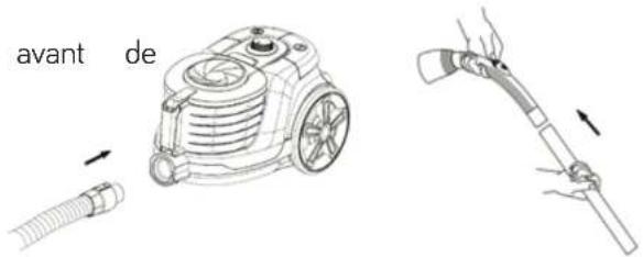 UFESA Orix AS5350 - PRÉPARATION DE L'ASPIRATEUR - 1