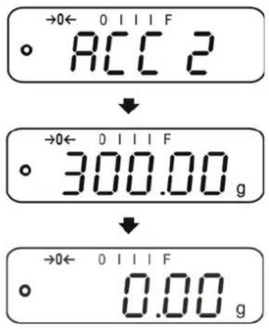 Kern EWJ 6000-1SM - Summieren: - 4