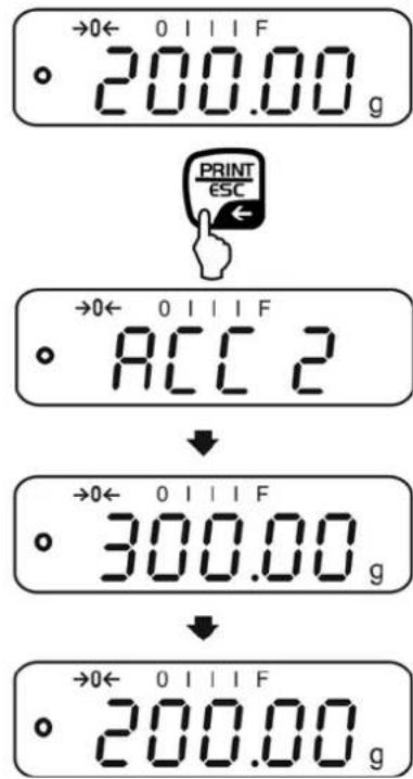 →0← 0 I I I F 200.00 g PRINT ESC →0← 0 I I I F ACC 2 →0← 0 I I I F 300.00 g →0← 0 I I I F 200.00 g