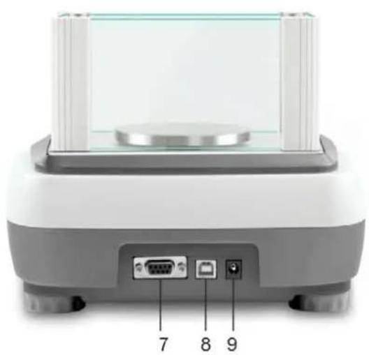 Kern EWJ 6000-1SM - Appliance overview - 2