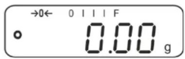 →0← 0 I I I F o 0.00 g