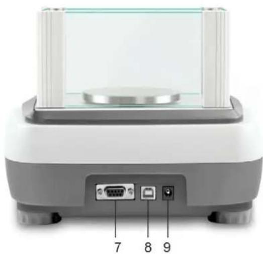 Kern EWJ 300-3H - Appliance overview - 2