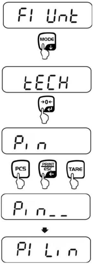 Kern EWJ 300-3H - Access to technology menu - 2