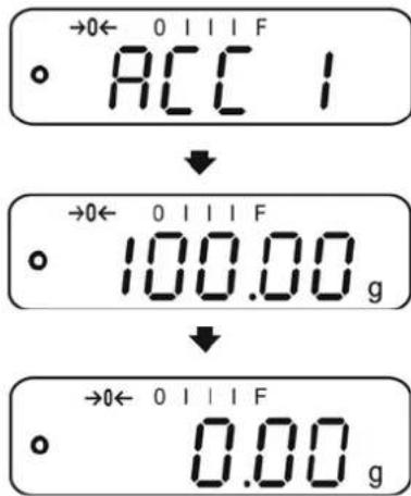 →0← 0 1 1 F ○ A C C 1 ↓ →0← 0 1 1 F ○ 100.00 g ↓ →0← 0 1 1 F ○ 0.00 g